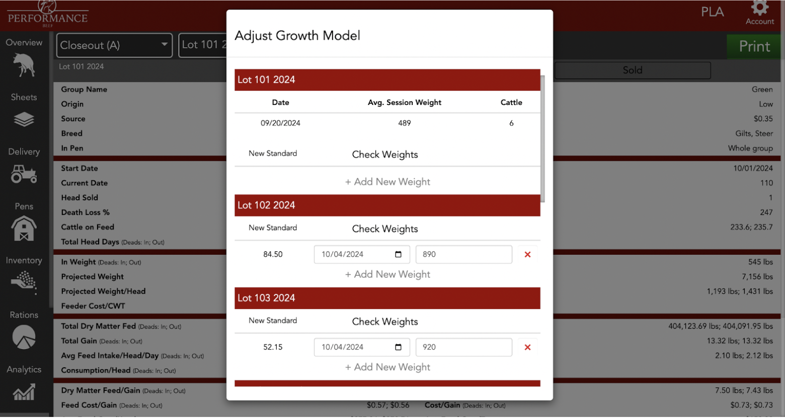 Growth Model